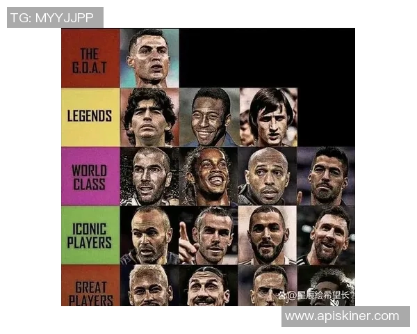 全球足坛一号球员是谁 谁能称霸世界足坛成为球王 全球足坛一号球员是谁 谁能称霸世界足坛成为球王