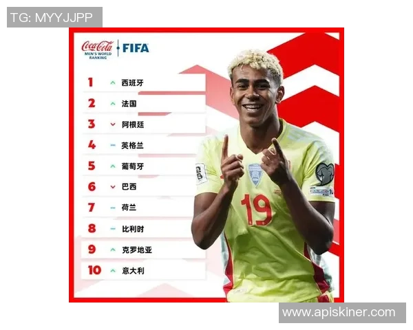 全球足球明星帅气排名揭晓 谁是最具魅力的绿茵风采领袖 全球足球明星帅气排名揭晓 谁是最具魅力的绿茵风采领袖