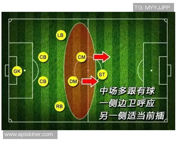 足球球星的能力特点与个人风格解析 如何影响比赛胜负和球队战术布局 足球球星的能力特点与个人风格解析 如何影响比赛胜负和球队战术布局