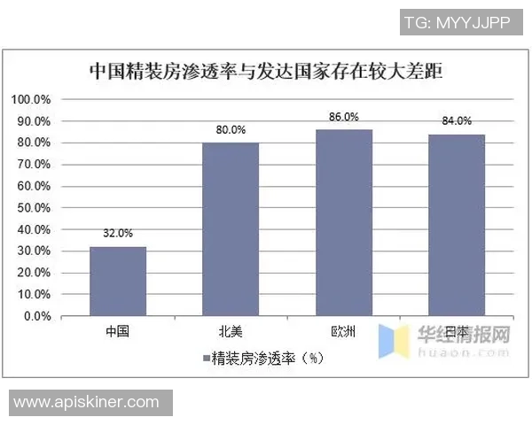 中国足球发展现状与世界顶级球星差距分析与启示 中国足球发展现状与世界顶级球星差距分析与启示