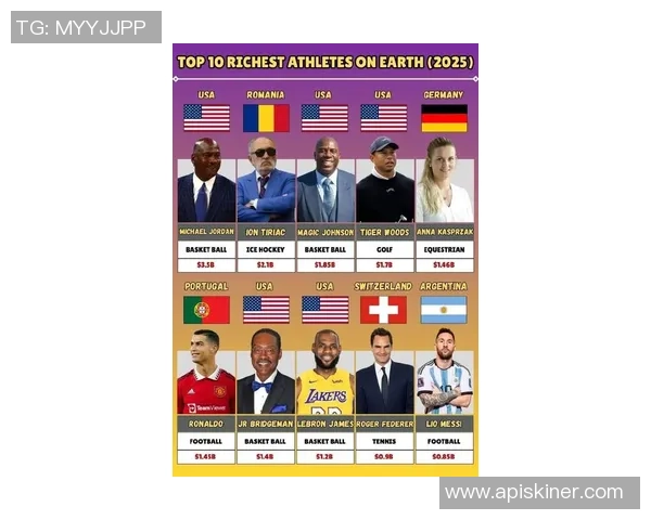 全球足球球星月薪超过万元的球员名单及收入分析