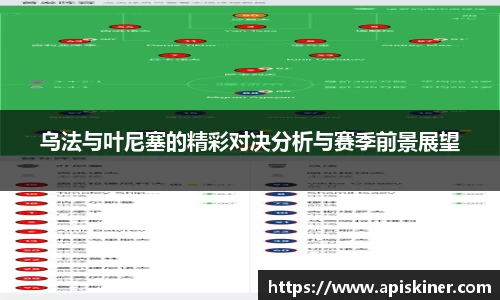 乌法与叶尼塞的精彩对决分析与赛季前景展望