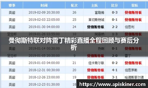 曼彻斯特联对阵雷丁精彩直播全程回顾与赛后分析